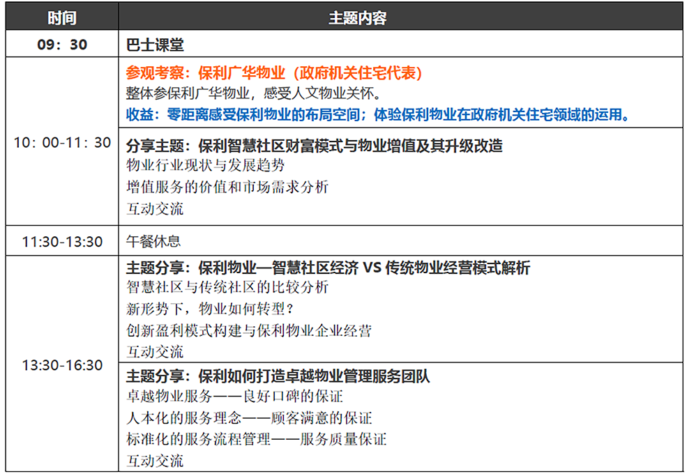 参访北京保利物业学习保利物业服务体系 参访北京保利物业学习保利物业服务体系